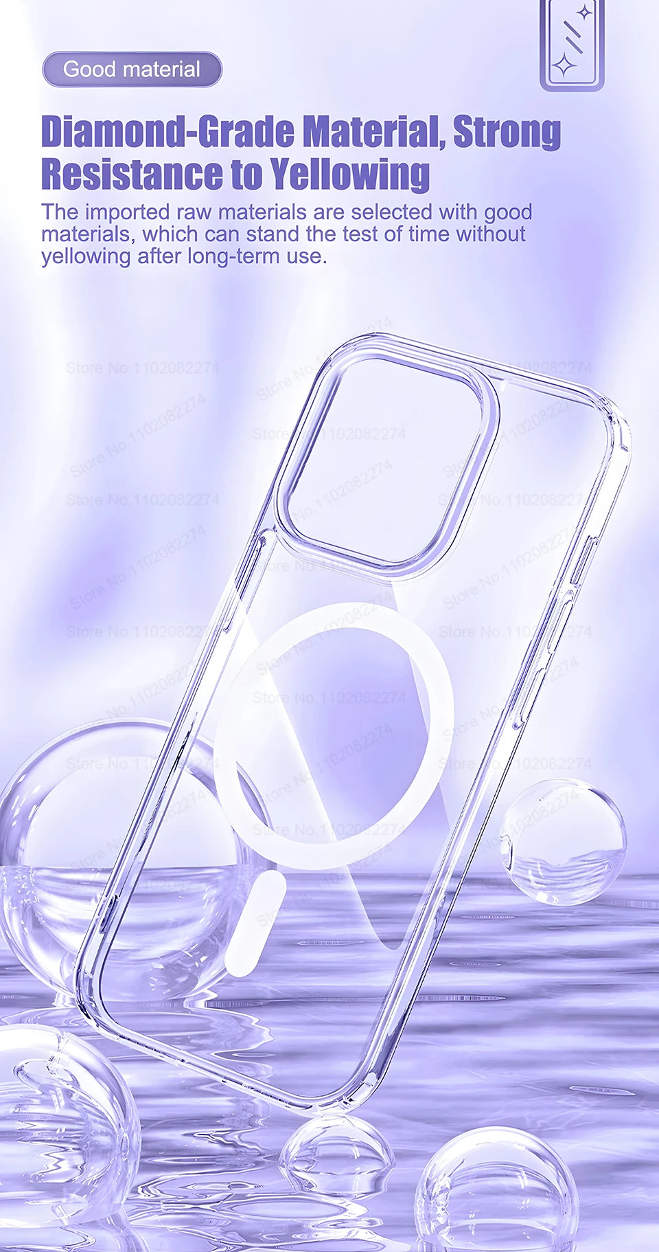 Hülle kompatibel mit MagSafe, [Anti-Vergilbung] Handyhülle kompatibel mit fast allen Iphone Modellen